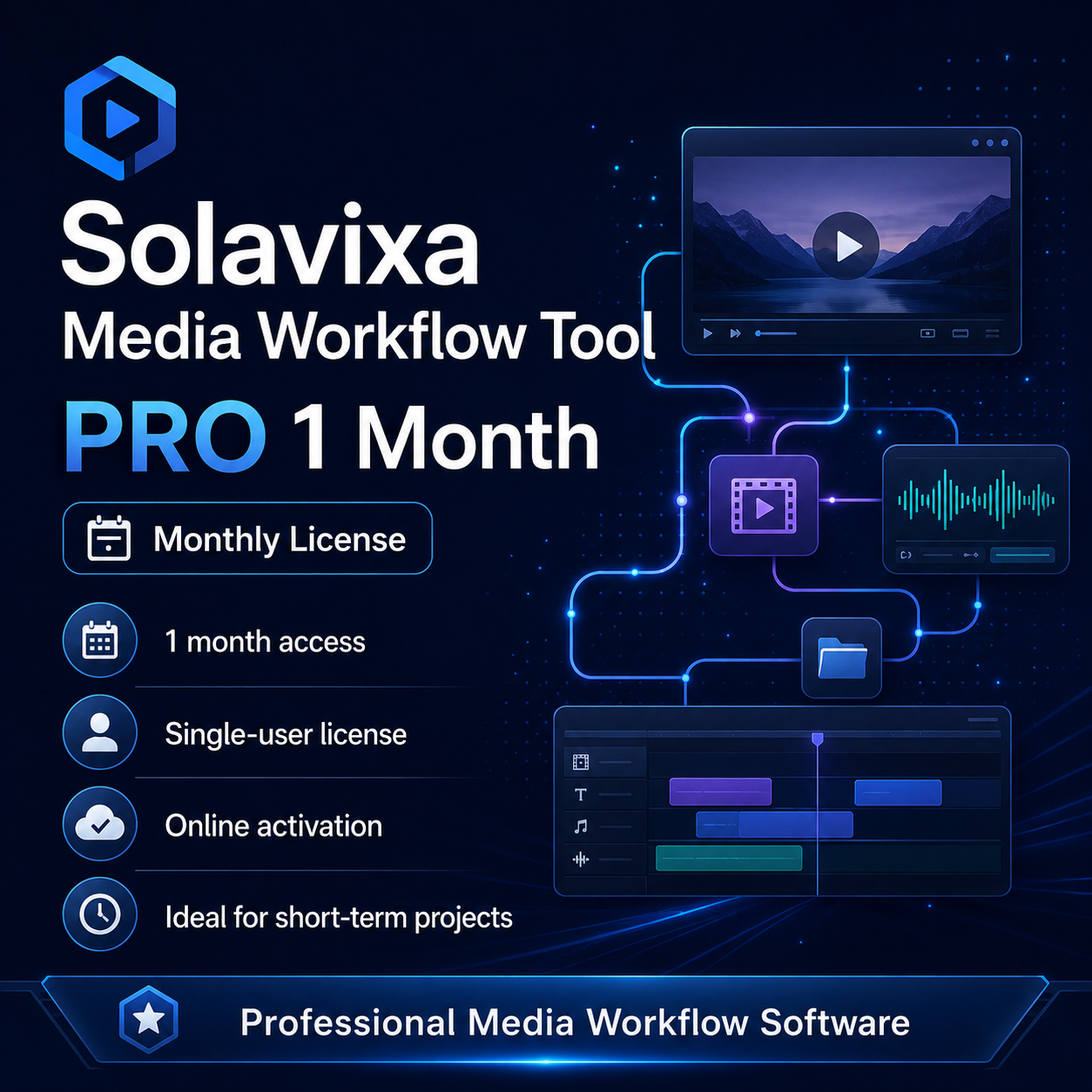 MWT PRO 1 Month license for Solavixa Media Workflow Tool